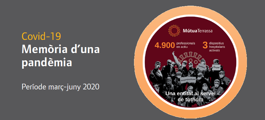 Covid-19: Memoria de una pandemia