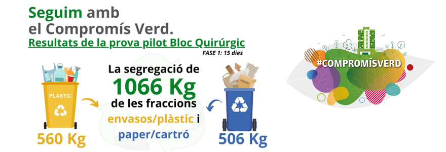 Buena acogida y resultados remarcables en la prueba piloto de clasificación y segregación de residuos limpios del Bloque Quirúrgico del HUMT