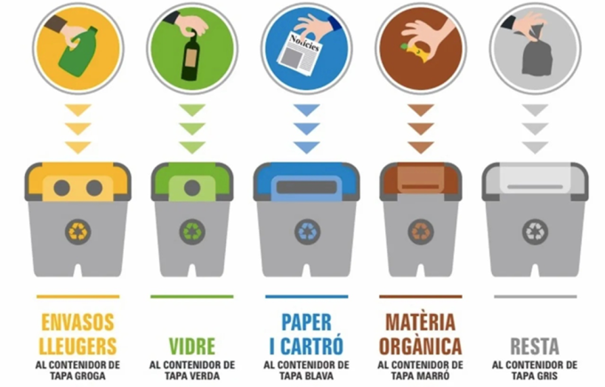 Som notícia